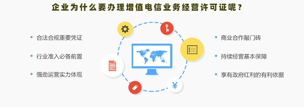 企業為什么要辦理增值電信業務經營許可證